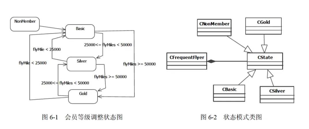 软件设计师-2018年下半年案例分析真题解析【下篇】 第8张