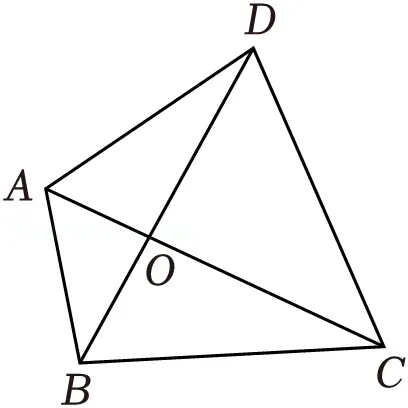 2026年安徽省阜阳实验中学中考数学一模试卷 第14张