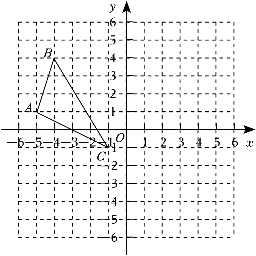 2026年安徽省阜阳实验中学中考数学一模试卷 第23张