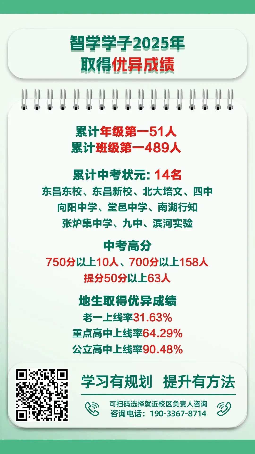 【福利】东昌文轩第一次月考试卷免费领!还没月考的同学千万别错过! 第6张