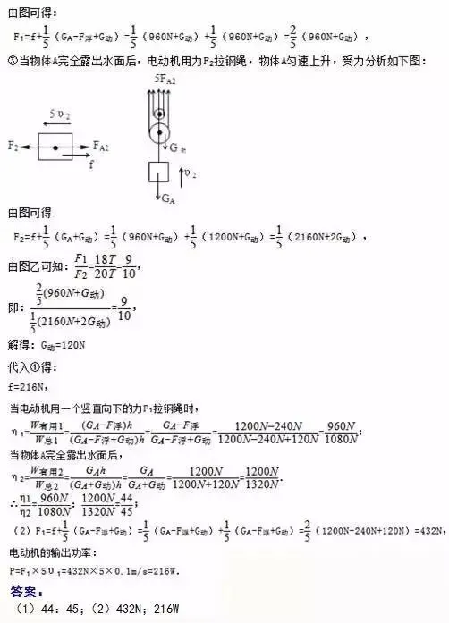 中考物理经典10大压轴题演练!(附答案) 第19张