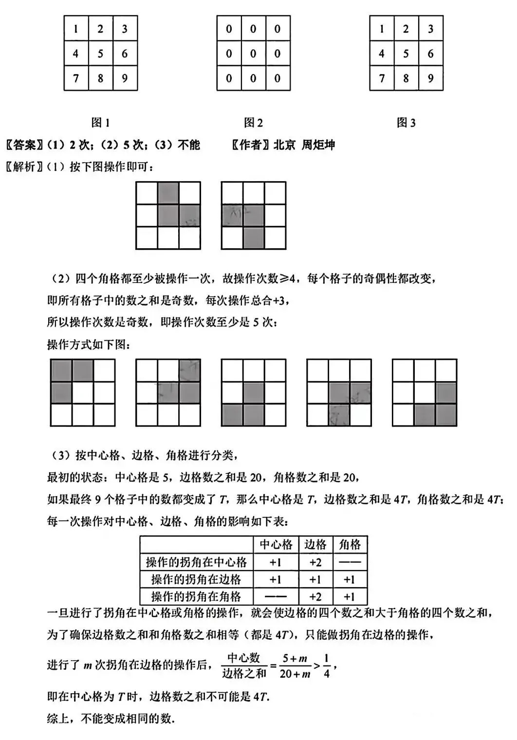 2026迎春杯真题深度拆解:含金量到底多高?如何帮孩子拿下评优争章、杀出择校重围 第11张 2026迎春杯真题深度拆解:含金量到底多高?如何帮孩子拿下评优争章、杀出择校重围 第11张