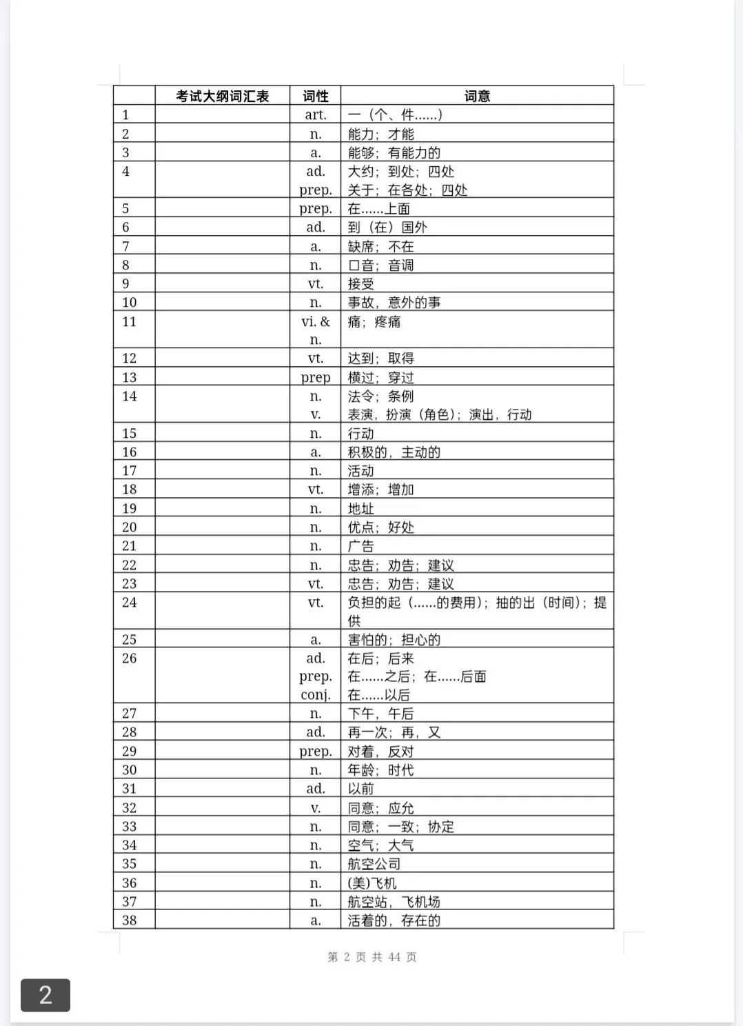 中考英语词汇1600词默写本 汉译英&英译汉 第2张