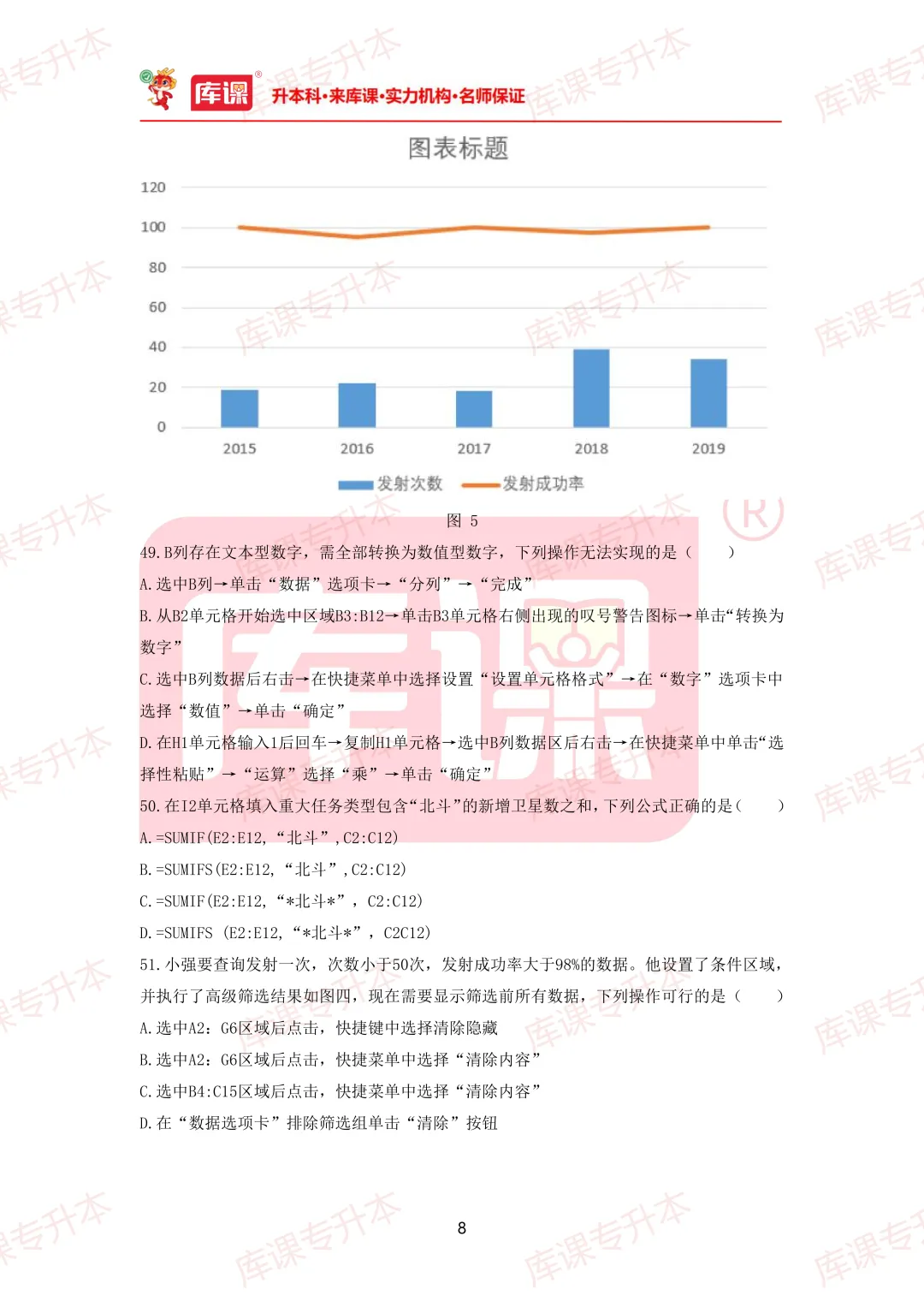 计算机真题!2026年山东专升本计算机真题及答案超全整理! 第11张