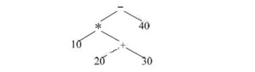 软件设计师-2018年下半年综合知识真题解析【上篇】 第3张 软件设计师-2018年下半年综合知识真题解析【上篇】 第3张