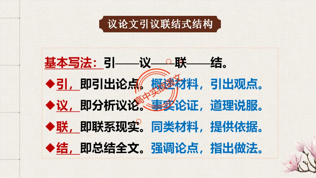 【2026广东一模+八省联考+2025真题】议论文引议联结结构模式深度解析,附实战训练 第17张