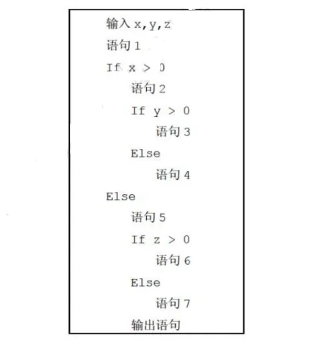 软件设计师-2018年下半年综合知识真题解析【上篇】 第6张 软件设计师-2018年下半年综合知识真题解析【上篇】 第6张