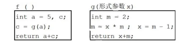 软件设计师-2018年下半年综合知识真题解析【上篇】 第10张 软件设计师-2018年下半年综合知识真题解析【上篇】 第10张