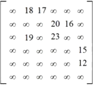 软件设计师-2018年下半年综合知识真题解析【上篇】 第12张 软件设计师-2018年下半年综合知识真题解析【上篇】 第12张