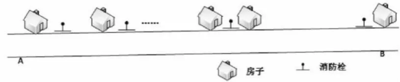 软件设计师-2018年下半年综合知识真题解析【上篇】 第13张 软件设计师-2018年下半年综合知识真题解析【上篇】 第13张