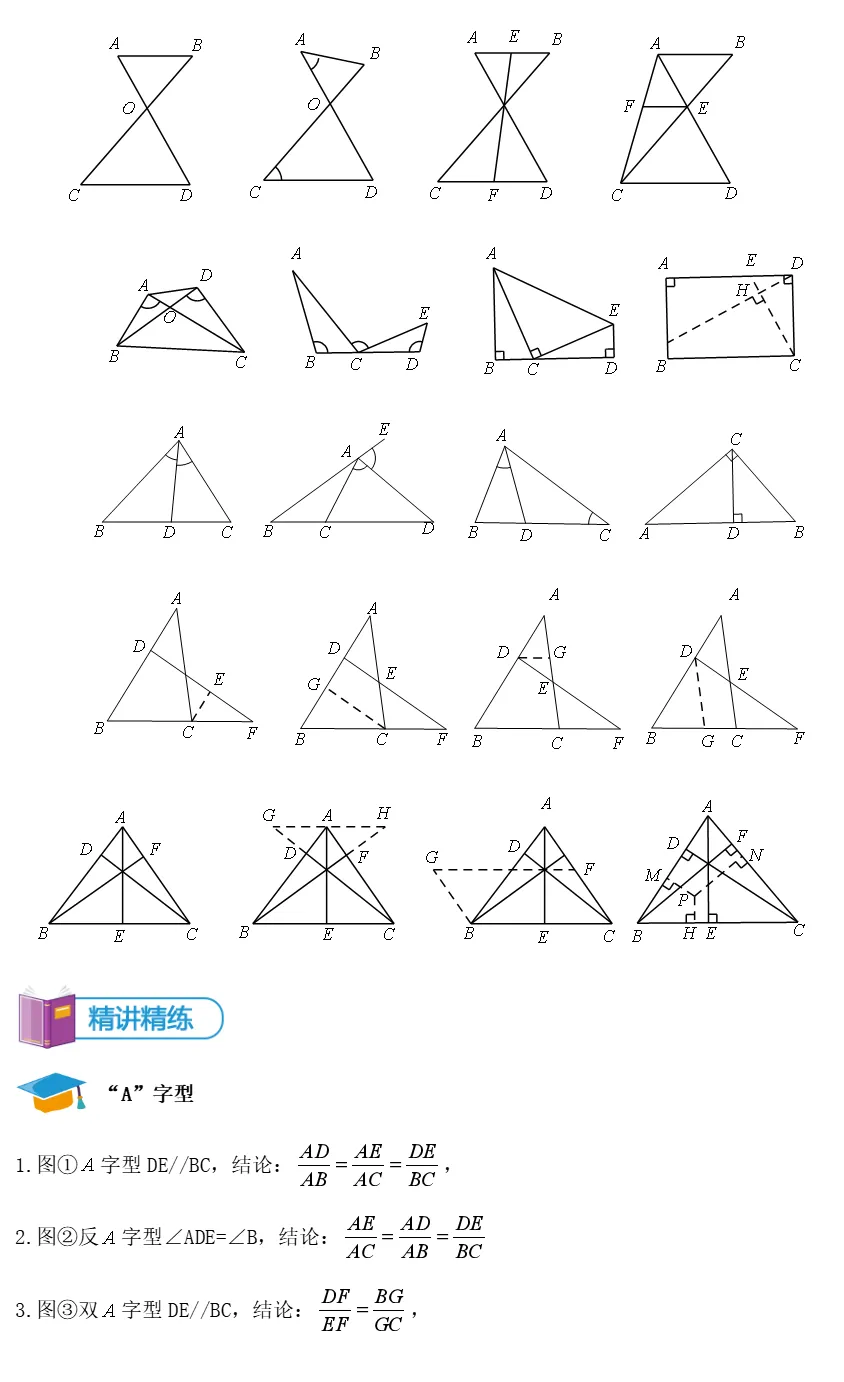 中考数学全册几何模型辅助线汇编完整 第16张