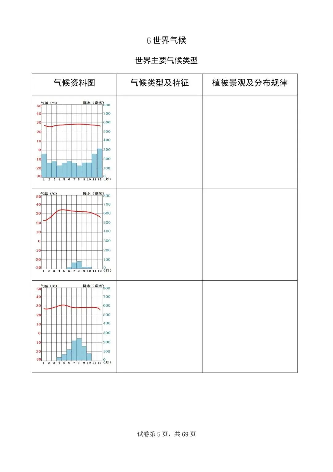 地理中考公益直播回放(一),永不服输地理复习资料 第8张