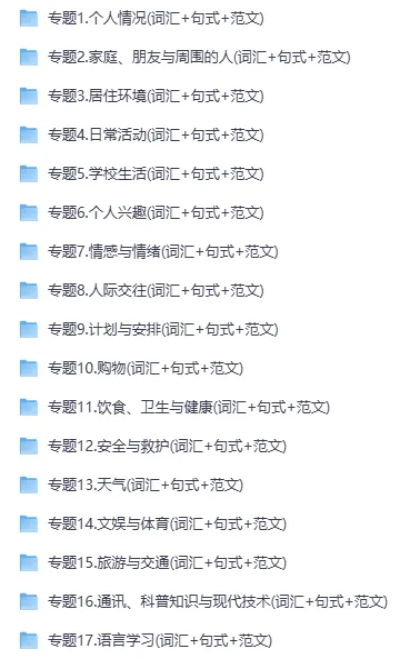 中考英语写作指南 第8张