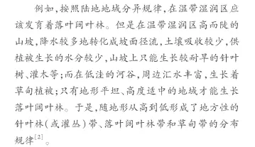 【读论文】地理试卷首题的地位,特点与解题技巧 第1张 【读论文】地理试卷首题的地位,特点与解题技巧 第1张