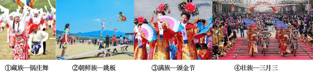 2026年地理中考热点(35)——国道 第9张 2026年地理中考热点(35)——国道 第9张