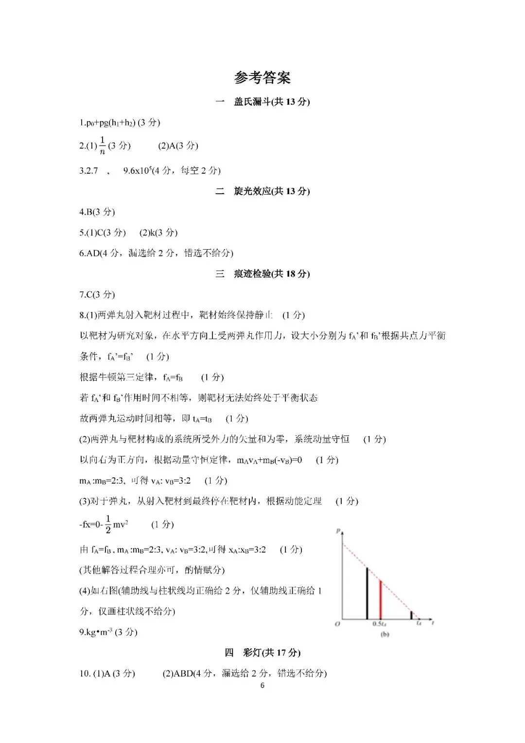 2026届上海市浦东新区高三二模物理试卷(含答案) 第6张