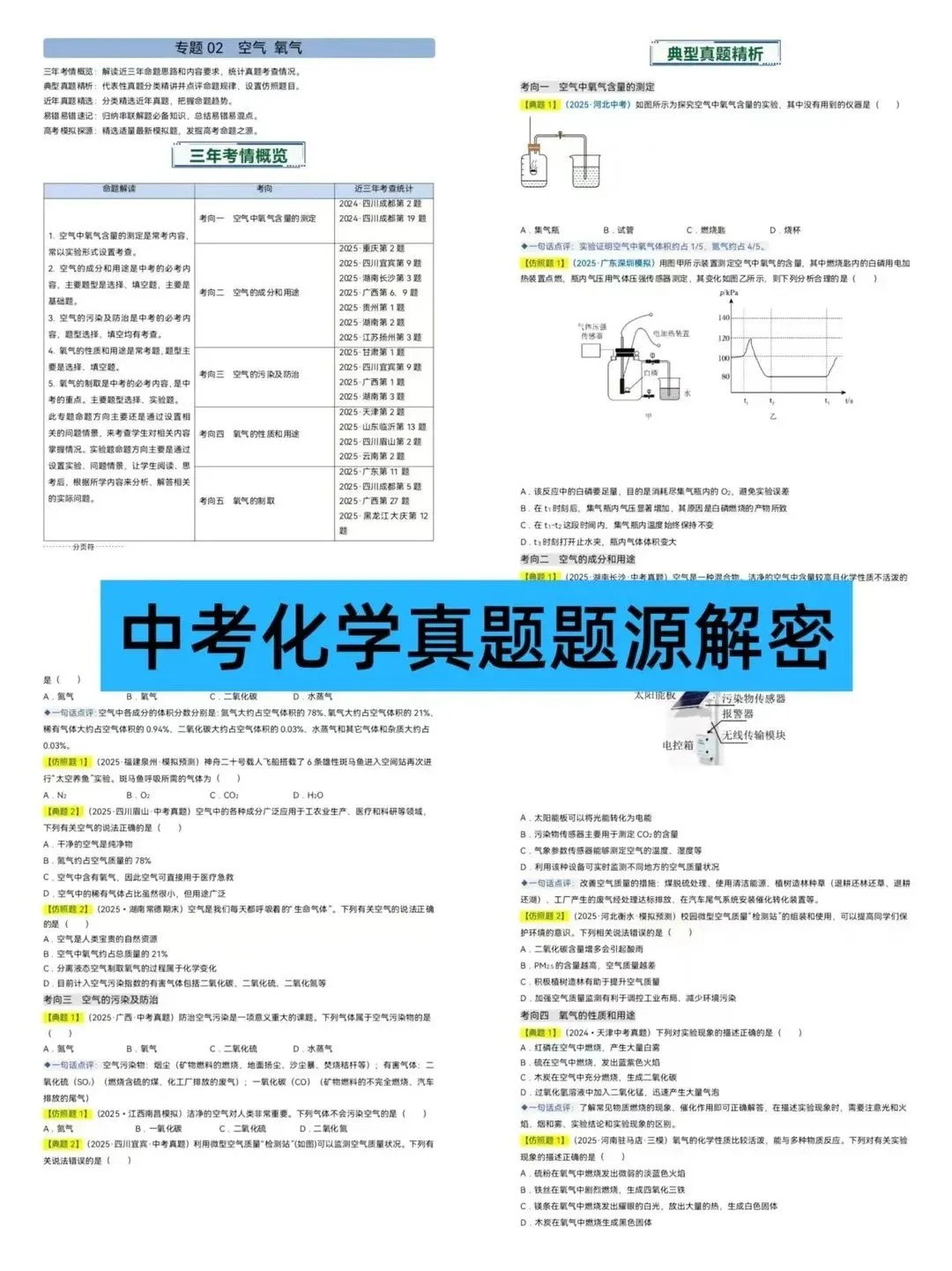 2026中考初中化学一轮复习专题训练真题汇编知识点总结(电子版可打印) 第6张 2026中考初中化学一轮复习专题训练真题汇编知识点总结(电子版可打印) 第6张