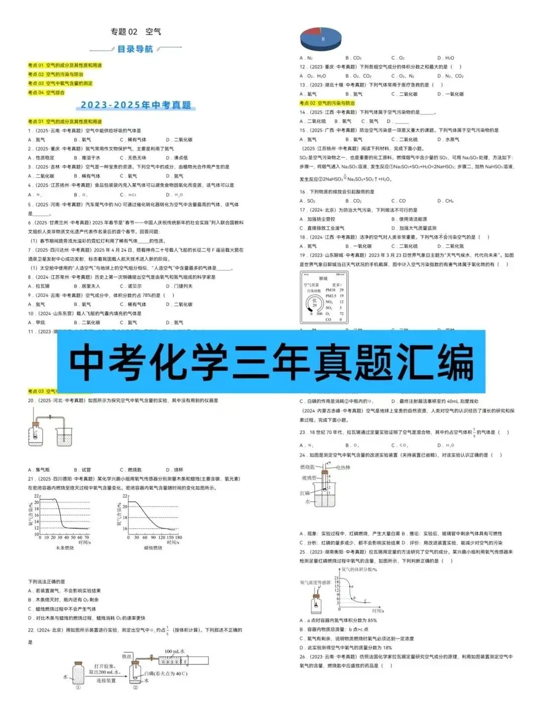 2026中考初中化学一轮复习专题训练真题汇编知识点总结(电子版可打印) 第8张 2026中考初中化学一轮复习专题训练真题汇编知识点总结(电子版可打印) 第8张