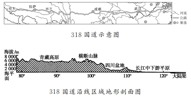 2026年地理中考热点(35)——国道 第24张 2026年地理中考热点(35)——国道 第24张