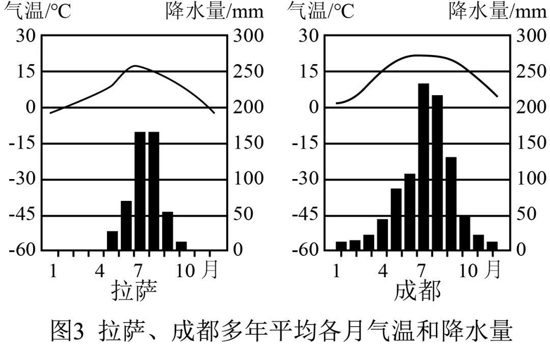 2026年地理中考热点(35)——国道 第27张 2026年地理中考热点(35)——国道 第27张