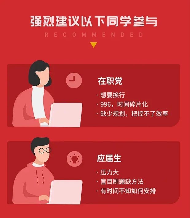 2026临沧文旅集团招聘笔试往年试卷2026临沧文化旅游产业发展集团临沧旭鼎养老服务公司华旭幼儿园招聘笔试岗位专业知识行测时政历年真题卷 第6张