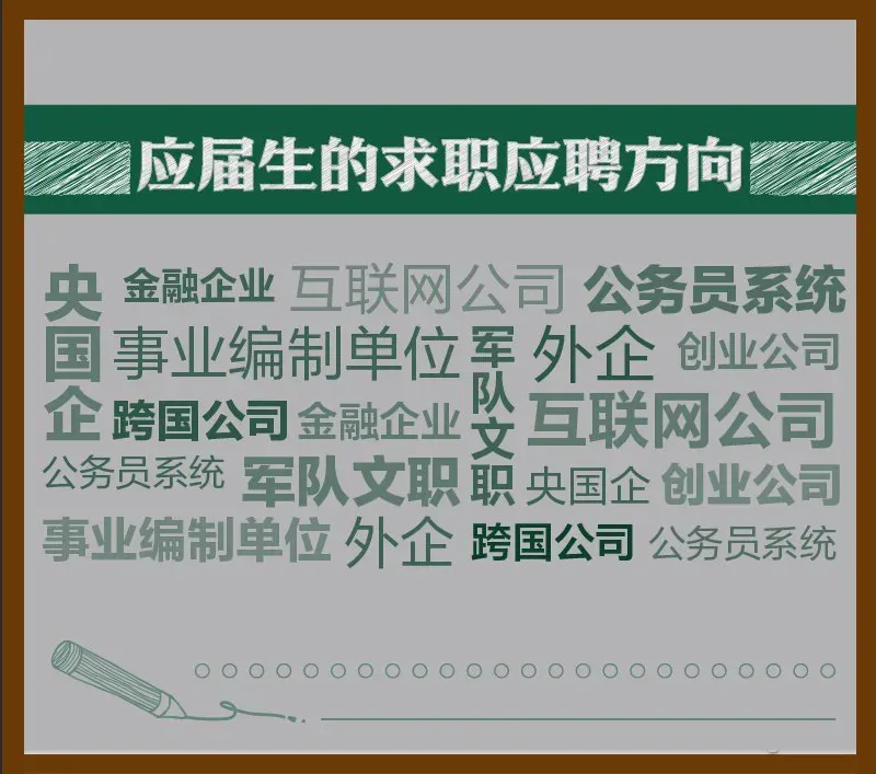 2026临沧文旅集团招聘笔试往年试卷2026临沧文化旅游产业发展集团临沧旭鼎养老服务公司华旭幼儿园招聘笔试岗位专业知识行测时政历年真题卷 第9张