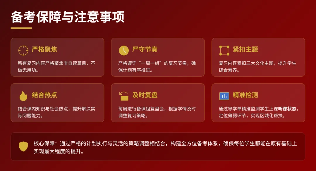 【知行党建】精析一模 优化备考|中考一轮复习策略优化调整研讨会 第2张
