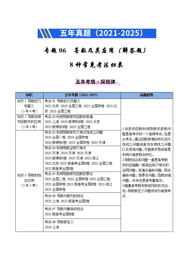 精选!2021-2025年高考数学真题分类汇编 第4张
