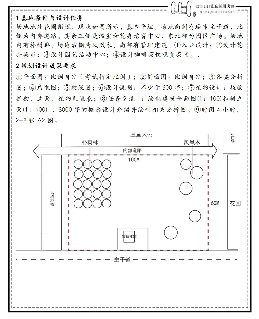 真题“丘”解 | 华农2026年风景园林快题真题解析 第1张