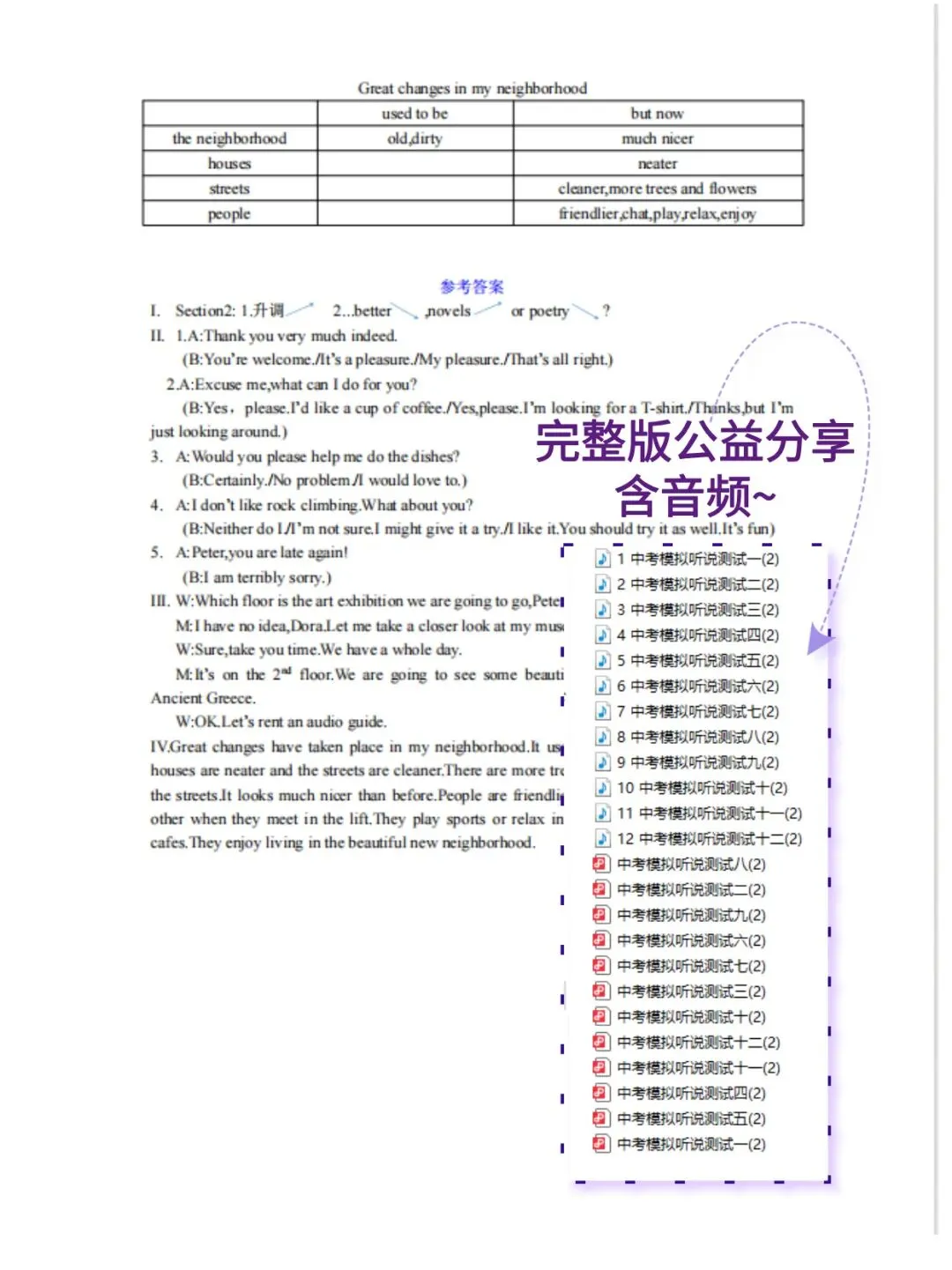 【A318英语】2026上海中考英语 | 听说测试备考策略&模拟训练 第17张
