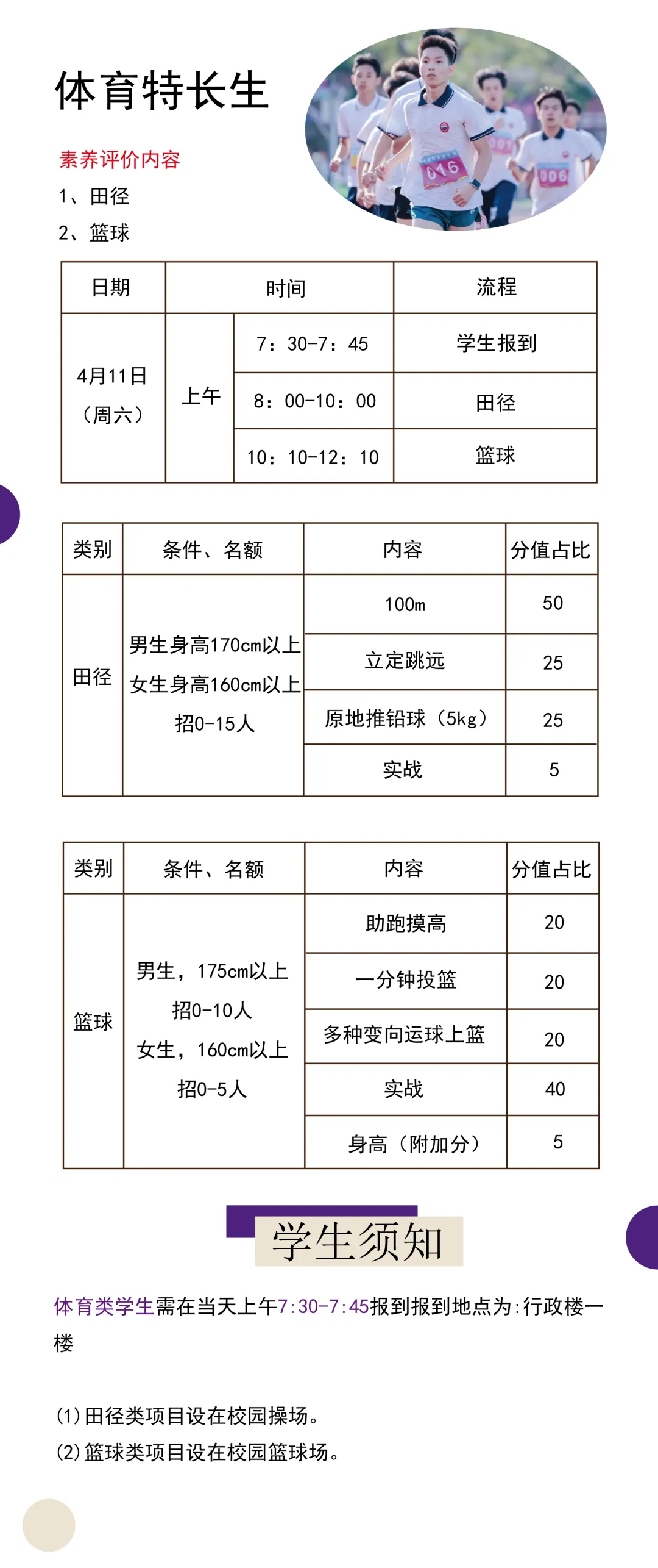 降60分录取,恩平黄冈2026年中考艺术特长生开放日! 第7张