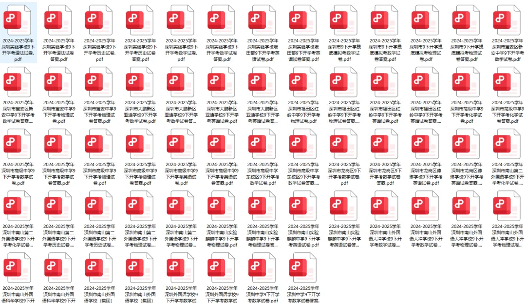 孩子一模排位在哪?深中初中部一模真题+多校等级线参考,马上对照! 第25张