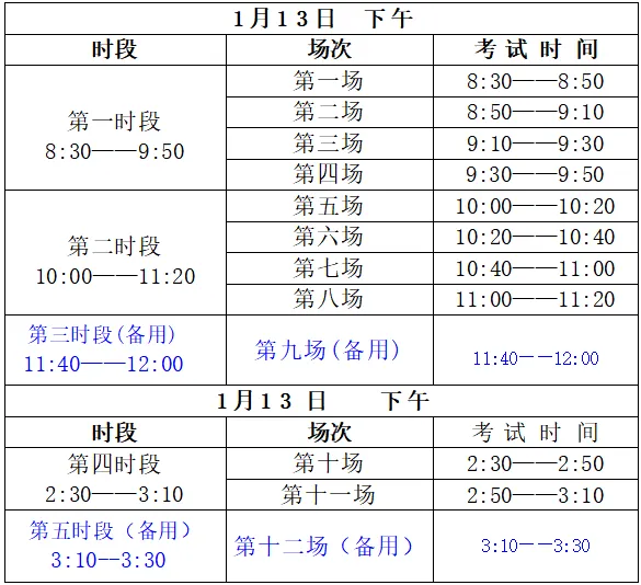 包头市第五中学关于初三年级中考英语人机对话适应性演练致学生的一封信 第4张