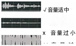包头市第五中学关于初三年级中考英语人机对话适应性演练致学生的一封信 第8张
