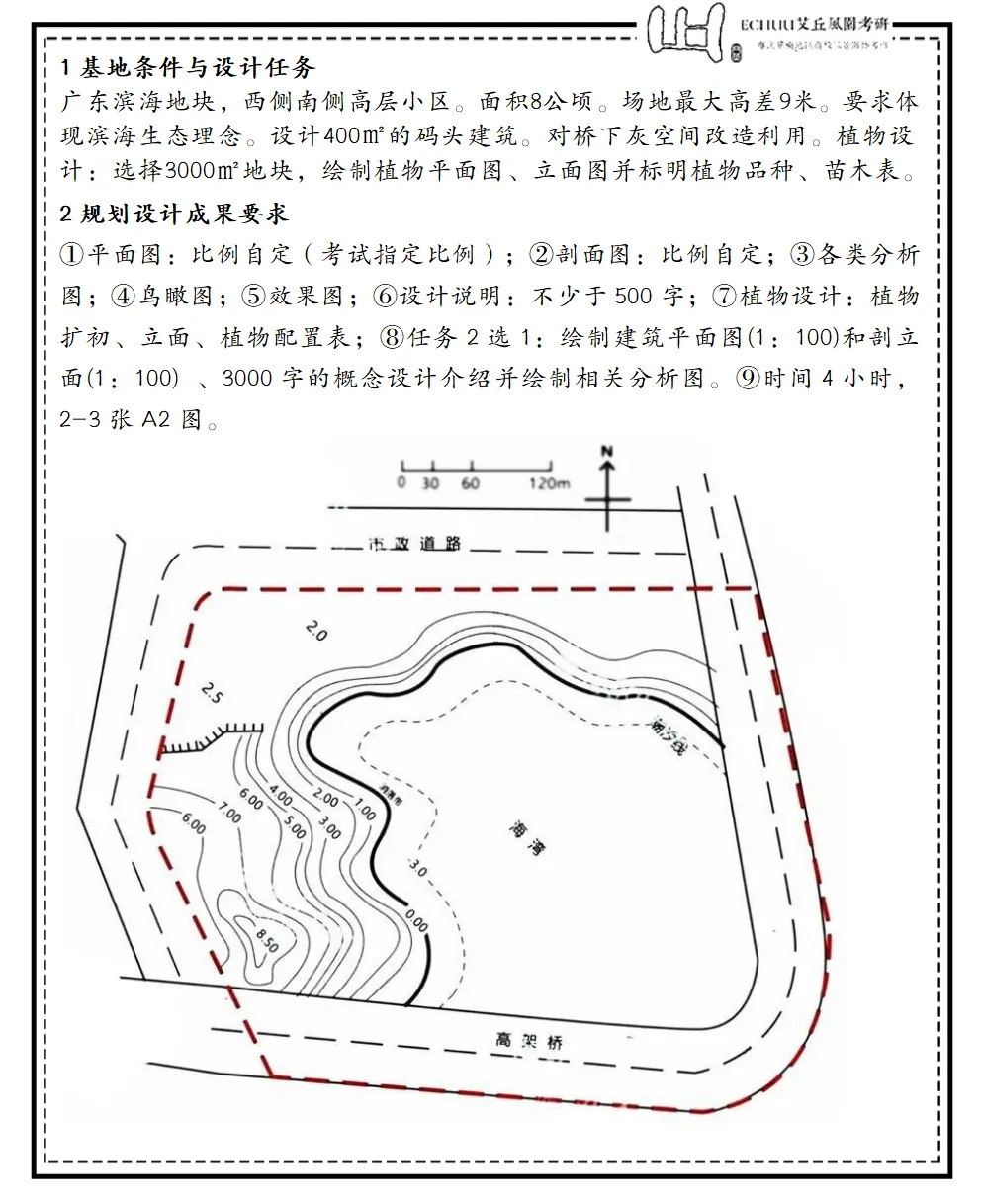 真题“丘”解 | 华农2025年风景园林快题真题解析 第1张 真题“丘”解 | 华农2025年风景园林快题真题解析 第1张
