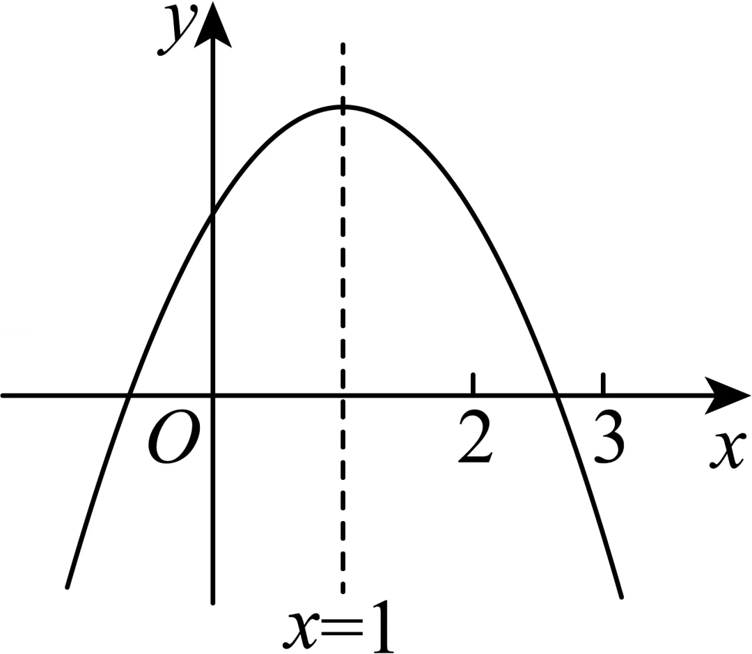 2026年安徽省蚌埠市三县一区中考数学一模试卷 第13张 2026年安徽省蚌埠市三县一区中考数学一模试卷 第13张