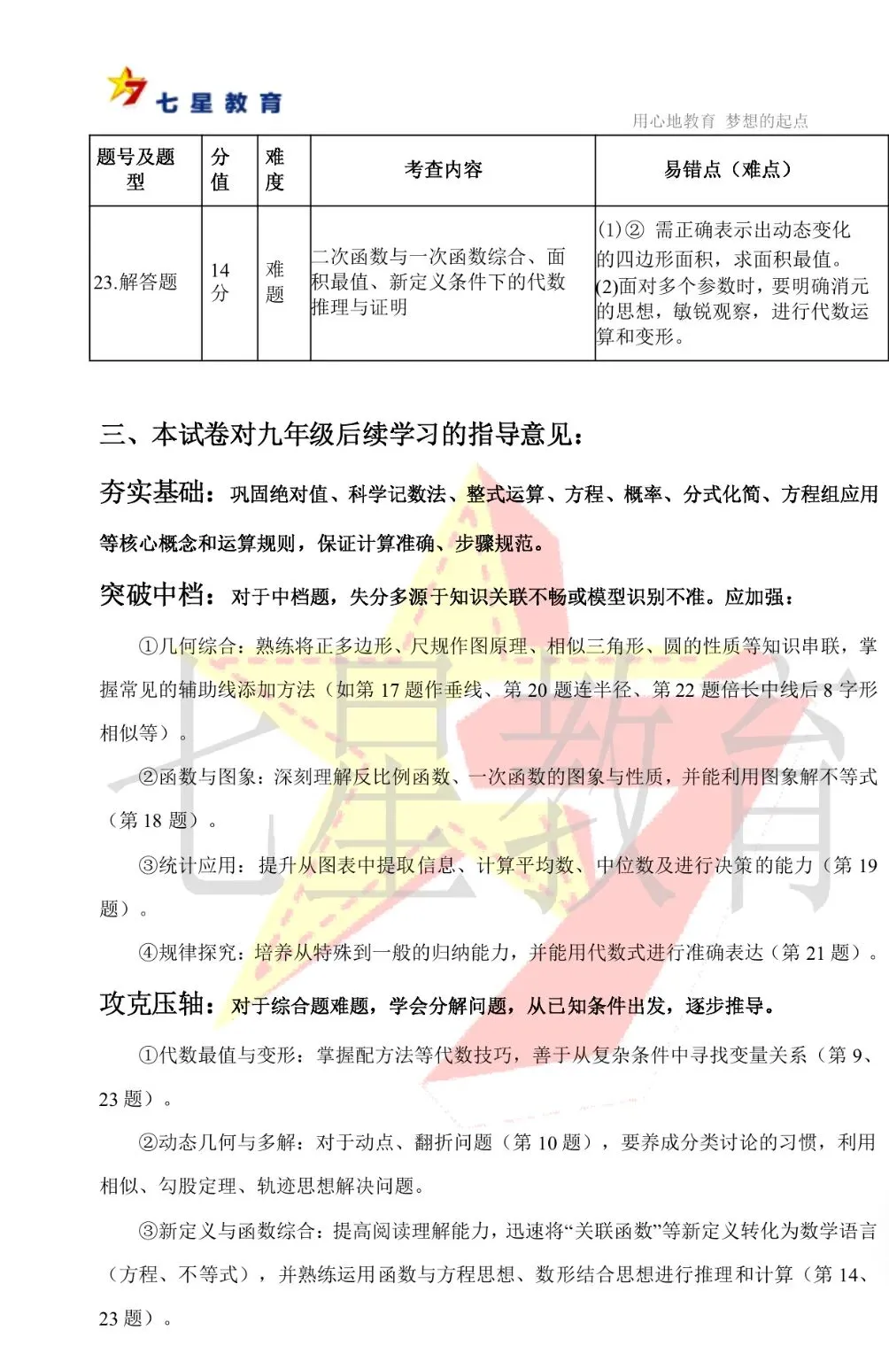 2026年包河区一模数学试卷分析来啦!! 第13张