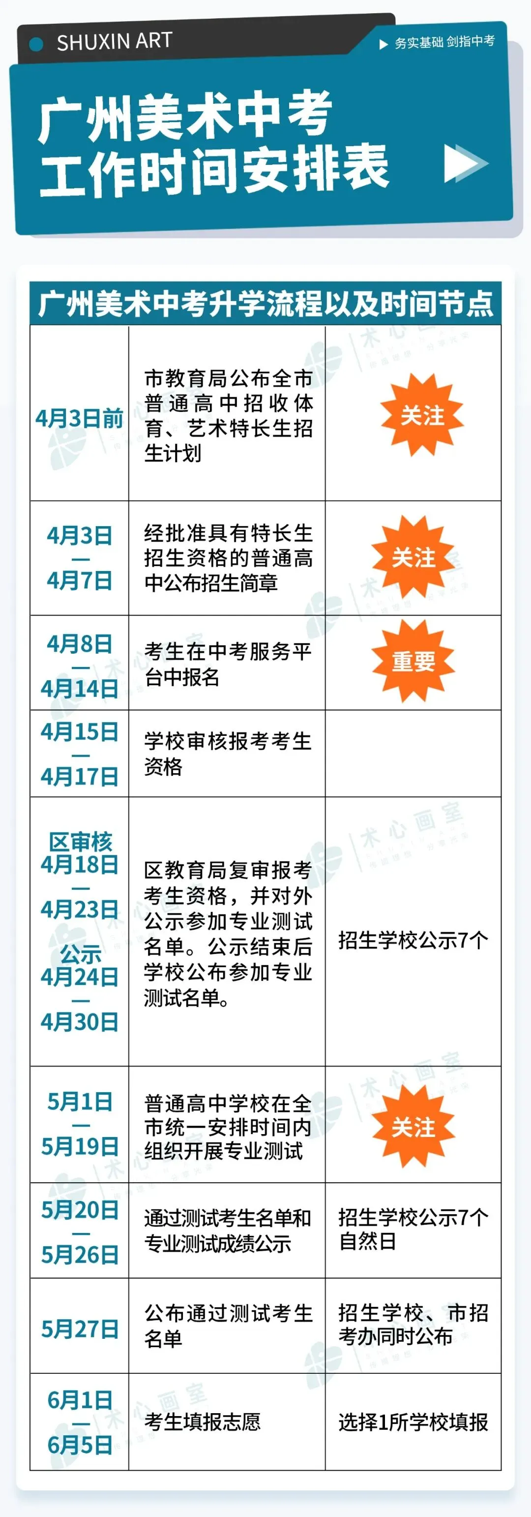 扩招!2026年广州美术中考总招1325人!4.8-14报名,5.1日-5.19日专业测试! 第4张 扩招!2026年广州美术中考总招1325人!4.8-14报名,5.1日-5.19日专业测试! 第4张