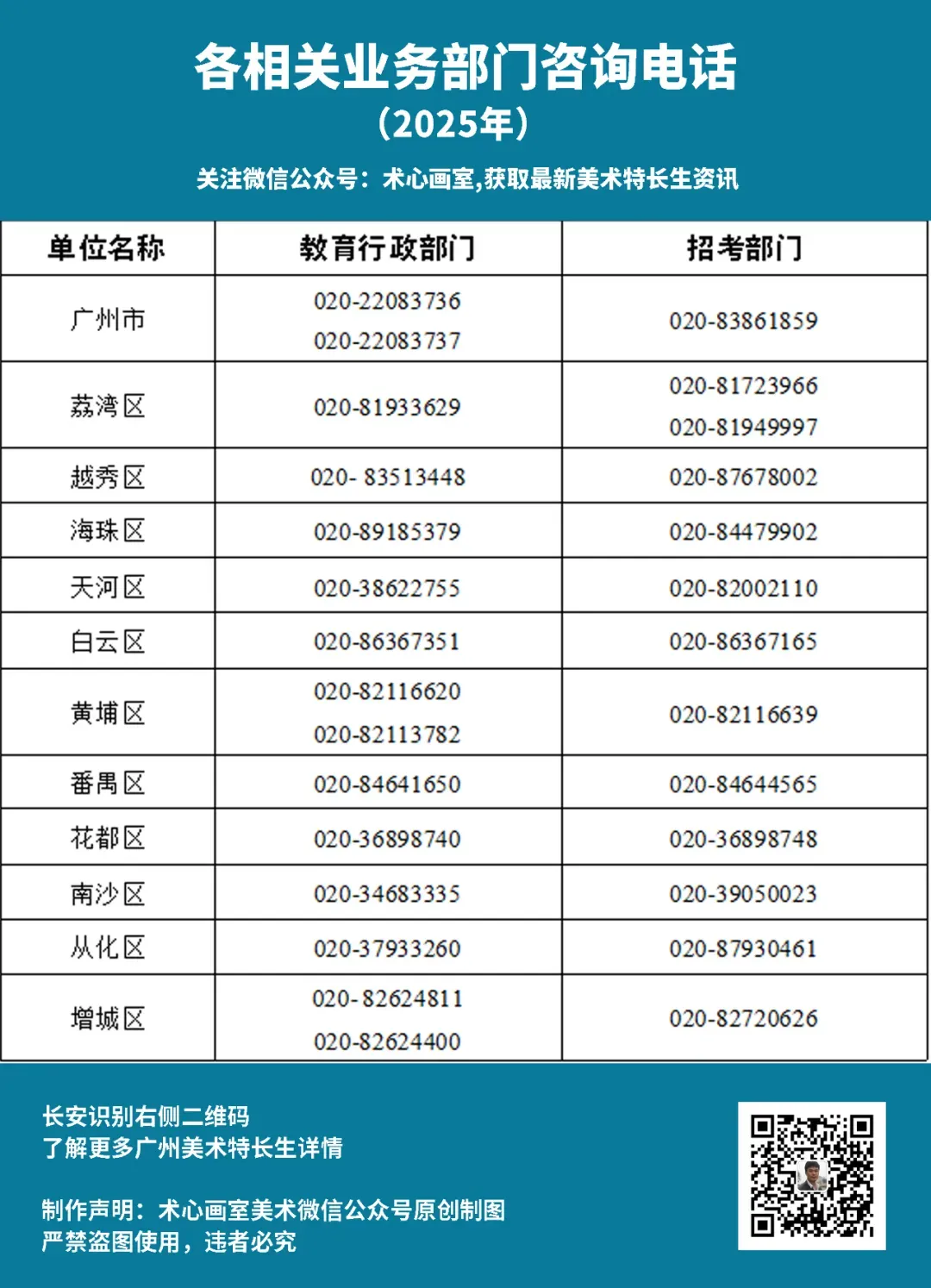扩招!2026年广州美术中考总招1325人!4.8-14报名,5.1日-5.19日专业测试! 第6张 扩招!2026年广州美术中考总招1325人!4.8-14报名,5.1日-5.19日专业测试! 第6张