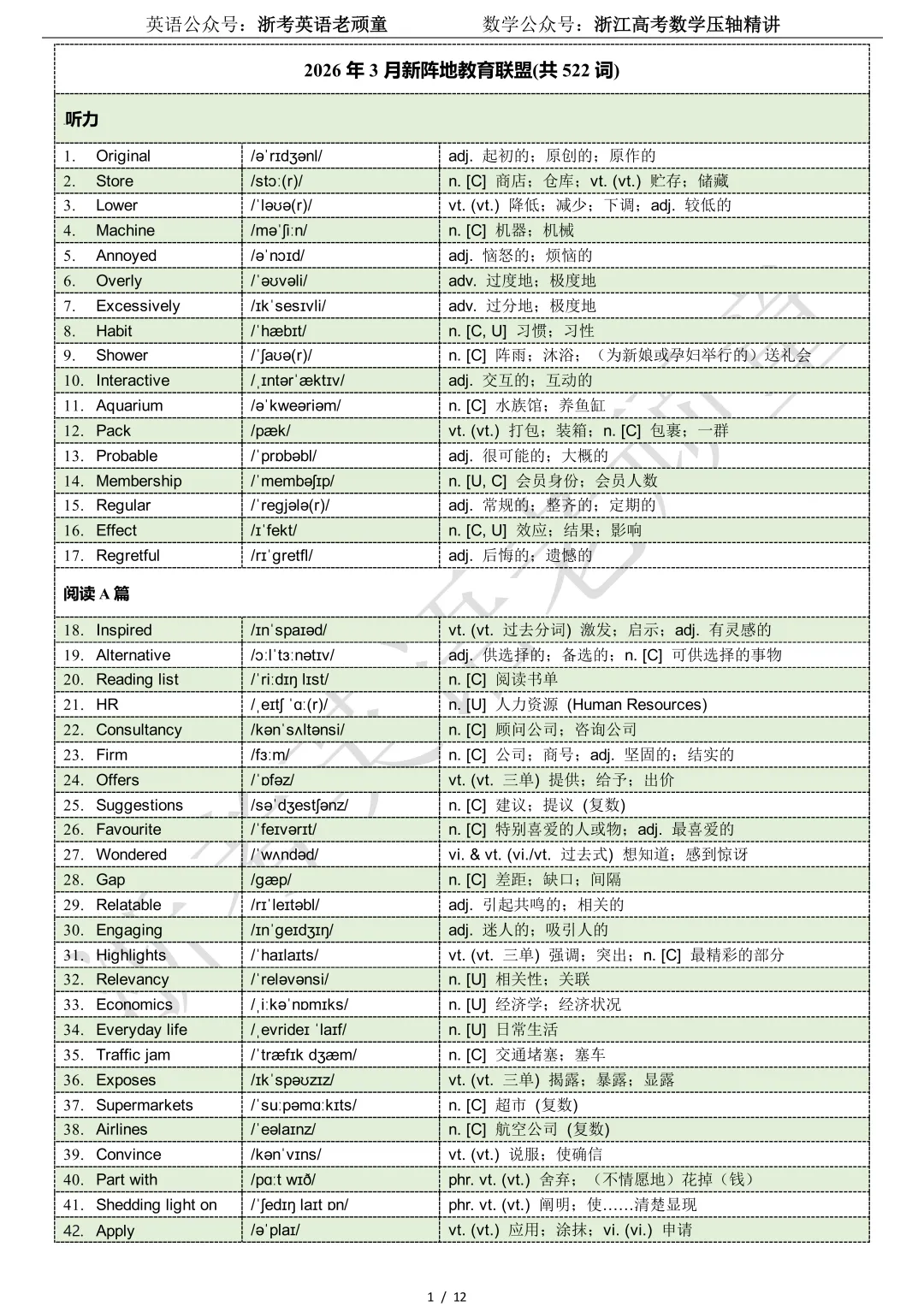 【试卷二次开发】词汇整理(522词!!!)2026年3月新阵地教育联盟词汇分类总结 第1张 【试卷二次开发】词汇整理(522词!!!)2026年3月新阵地教育联盟词汇分类总结 第1张