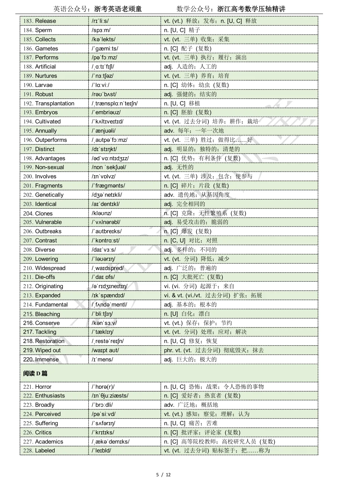 【试卷二次开发】词汇整理(522词!!!)2026年3月新阵地教育联盟词汇分类总结 第5张 【试卷二次开发】词汇整理(522词!!!)2026年3月新阵地教育联盟词汇分类总结 第5张