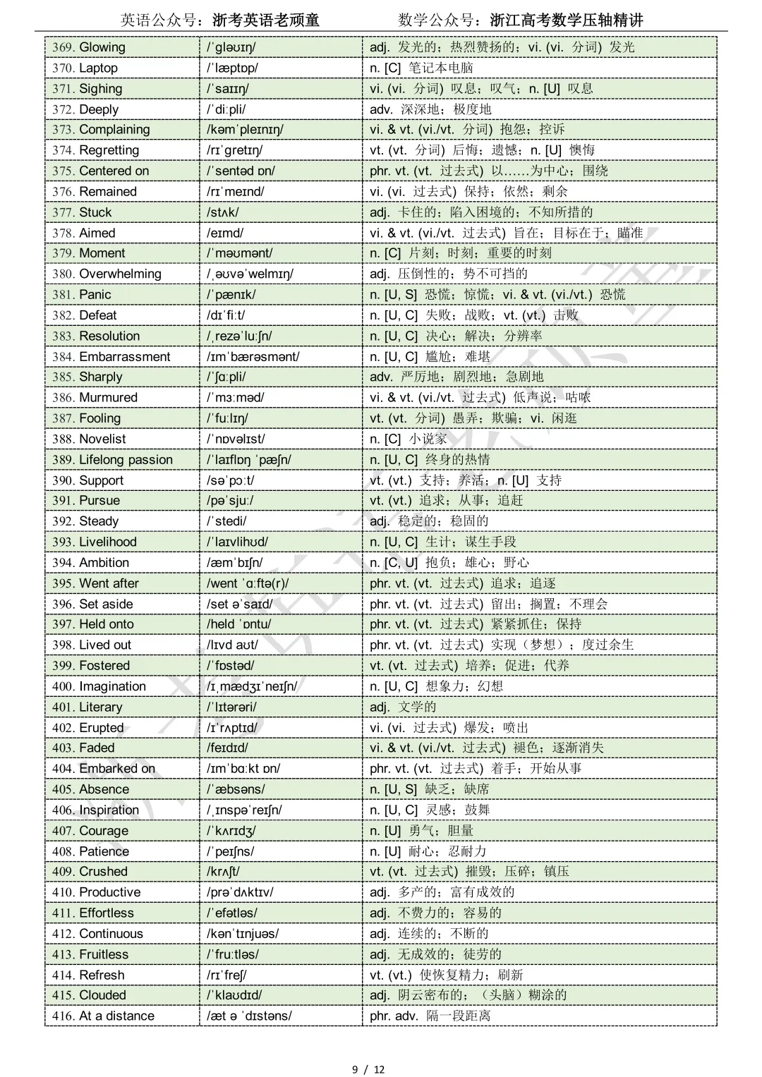【试卷二次开发】词汇整理(522词!!!)2026年3月新阵地教育联盟词汇分类总结 第9张 【试卷二次开发】词汇整理(522词!!!)2026年3月新阵地教育联盟词汇分类总结 第9张