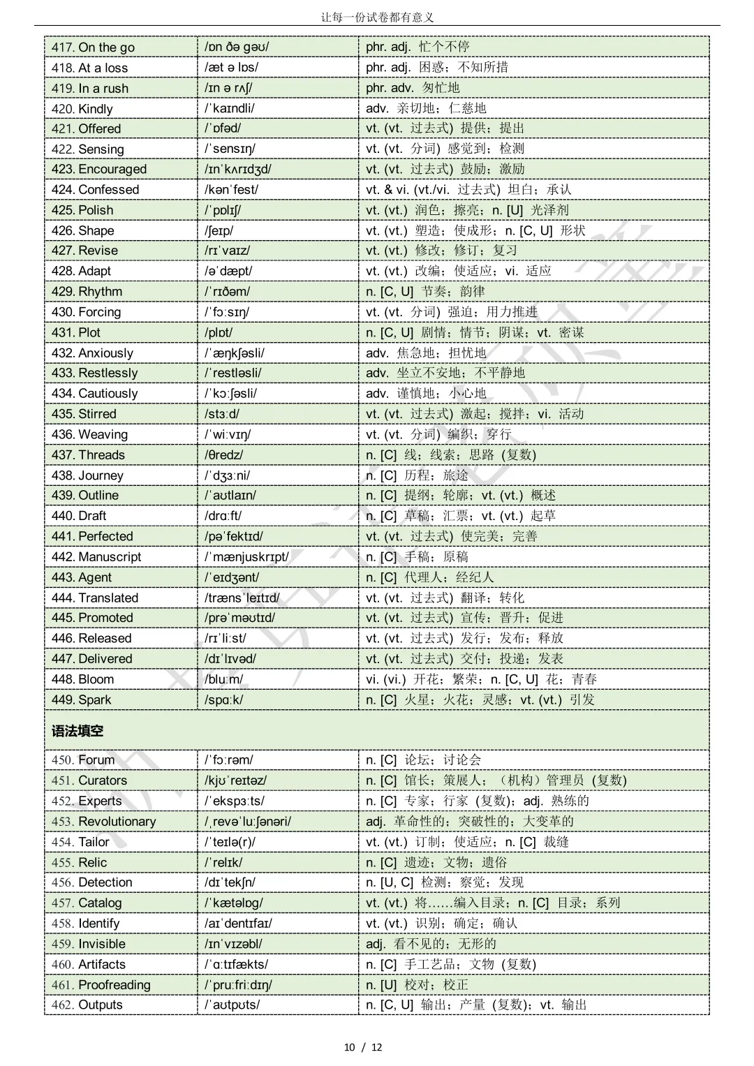 【试卷二次开发】词汇整理(522词!!!)2026年3月新阵地教育联盟词汇分类总结 第10张 【试卷二次开发】词汇整理(522词!!!)2026年3月新阵地教育联盟词汇分类总结 第10张