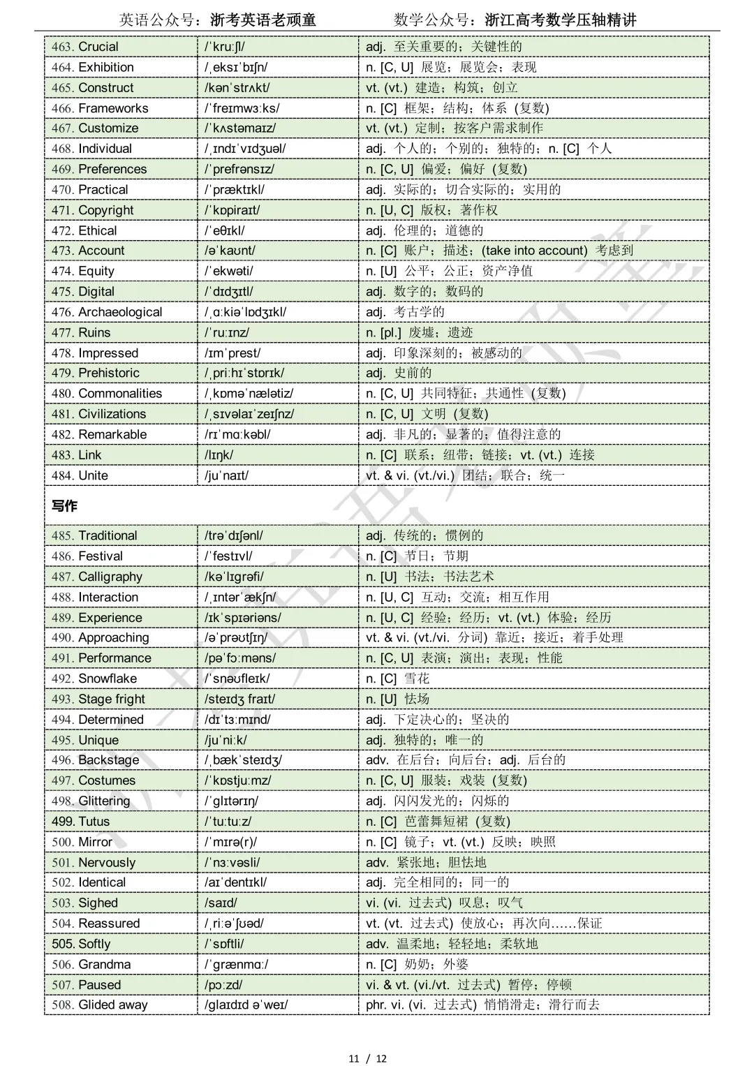 【试卷二次开发】词汇整理(522词!!!)2026年3月新阵地教育联盟词汇分类总结 第11张 【试卷二次开发】词汇整理(522词!!!)2026年3月新阵地教育联盟词汇分类总结 第11张