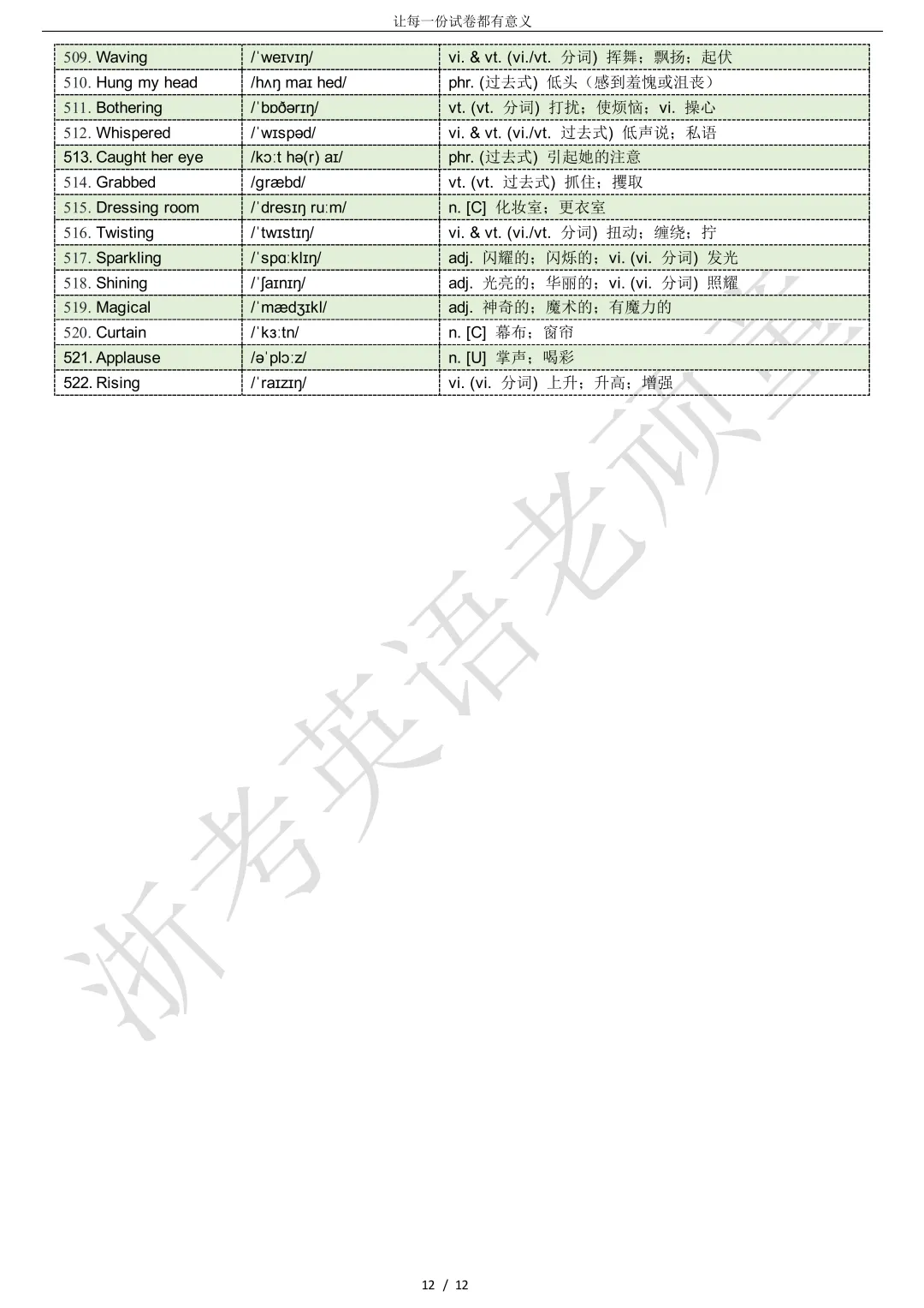 【试卷二次开发】词汇整理(522词!!!)2026年3月新阵地教育联盟词汇分类总结 第12张 【试卷二次开发】词汇整理(522词!!!)2026年3月新阵地教育联盟词汇分类总结 第12张