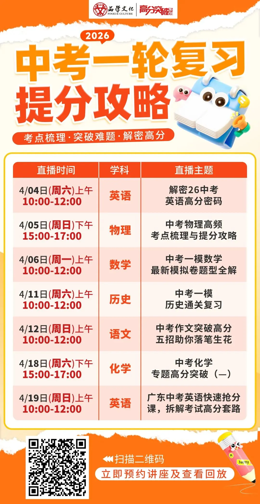 26中考提分讲座:破解中考难关,教你避坑拿分 第4张 26中考提分讲座:破解中考难关,教你避坑拿分 第4张