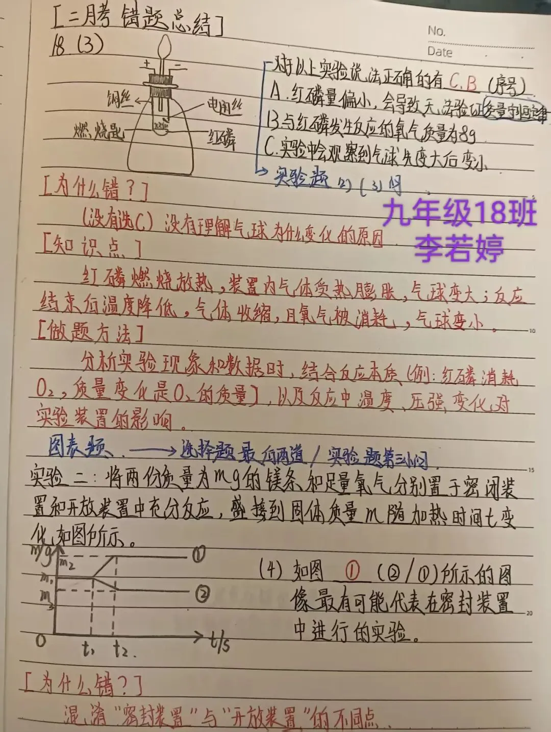 错题“化”险为夷,中考“学”霸养成记 第32张