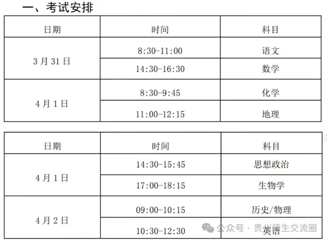 【2026届贵州省适应性考试真题】贵州高三年级物化生史地政模考考试|贵阳市数学语文英语全科及答案 第14张 【2026届贵州省适应性考试真题】贵州高三年级物化生史地政模考考试|贵阳市数学语文英语全科及答案 第14张