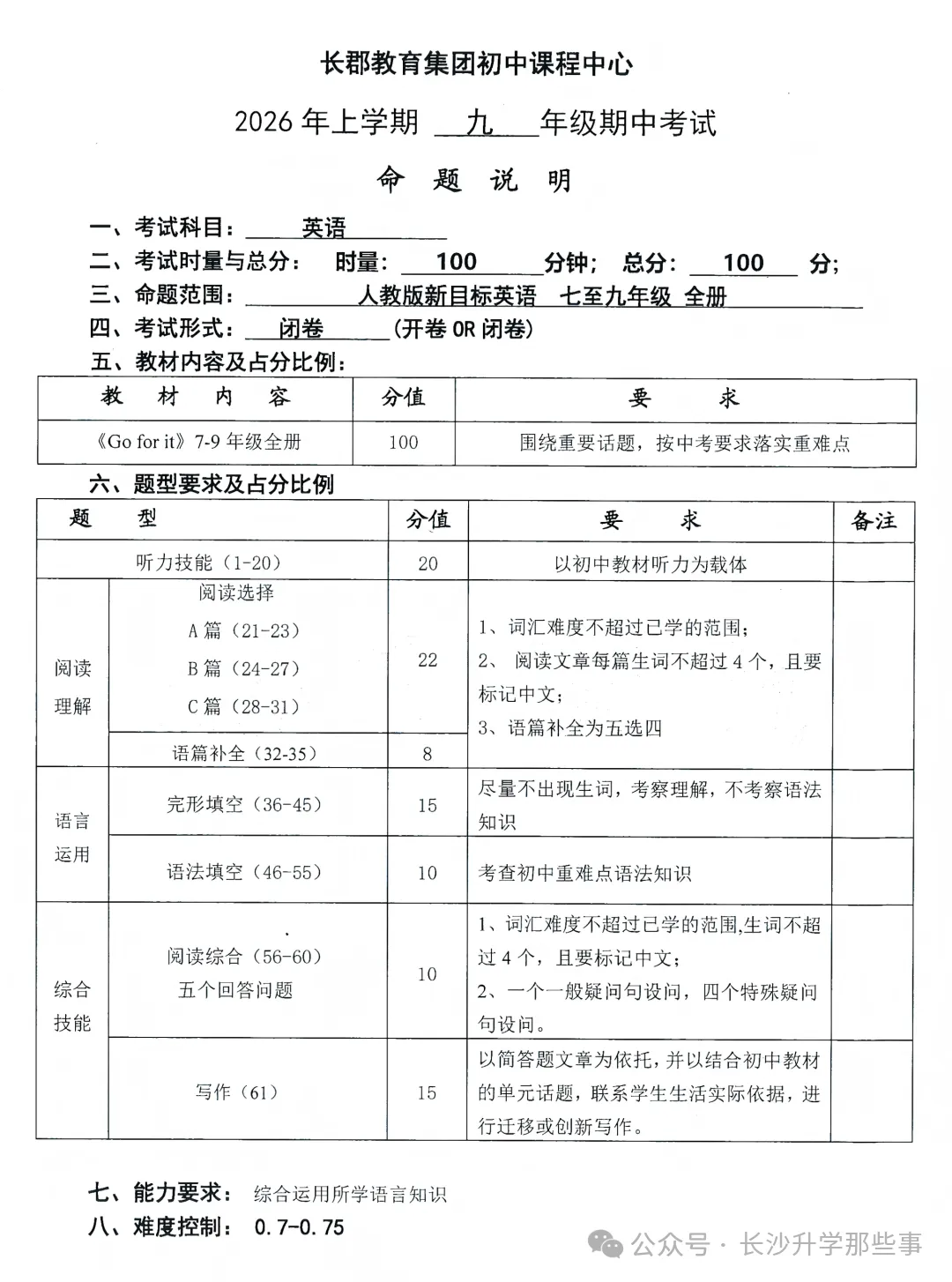 快讯:长郡集团初三期中考紧急调整,郡、雅同开考,意义重大! 第6张
