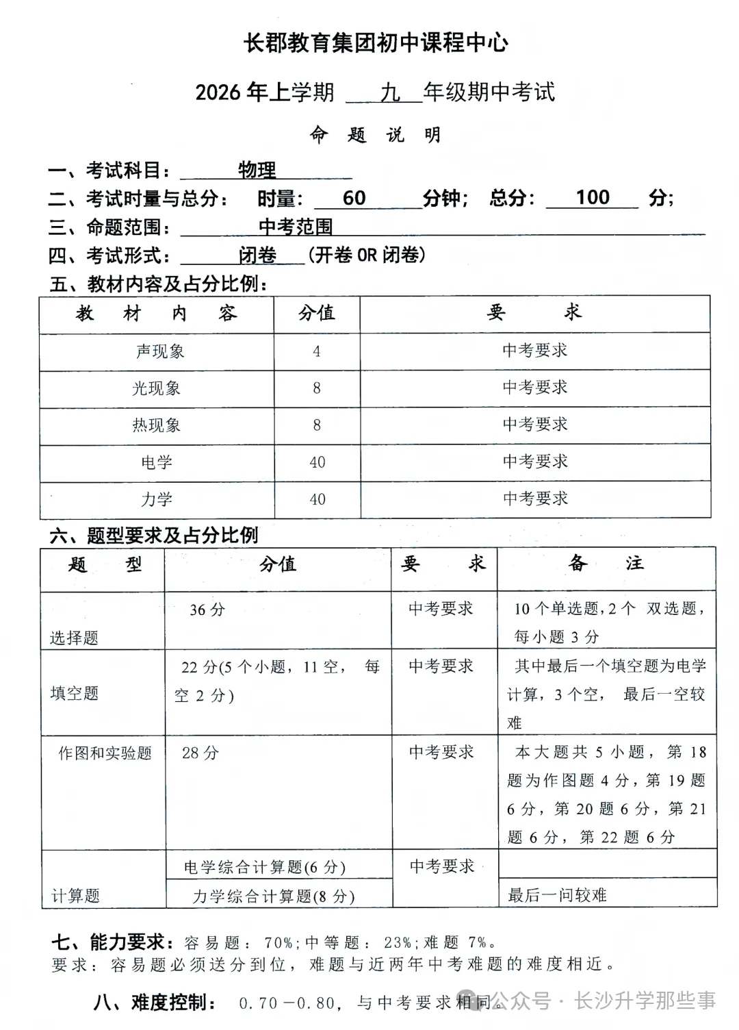 快讯:长郡集团初三期中考紧急调整,郡、雅同开考,意义重大! 第8张